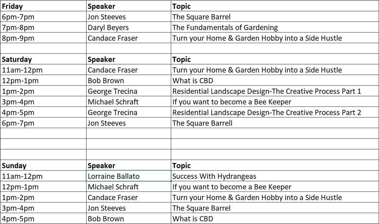 Southeastern CT Home and Garden Show Expo 2022 Jenks Productions